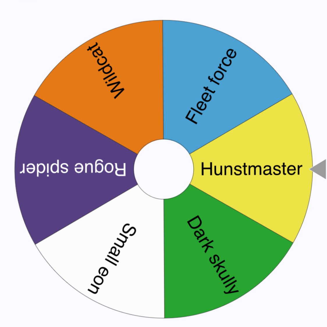 sellerdoryann's tweet image. 🎁 Giveaway  exclusive 🍀

🫂Follow me
❤️Like ♻️ retweet

End in 24 hours

1 winner 

If 1000 rt the chosen winner gets to spin the wheel instead