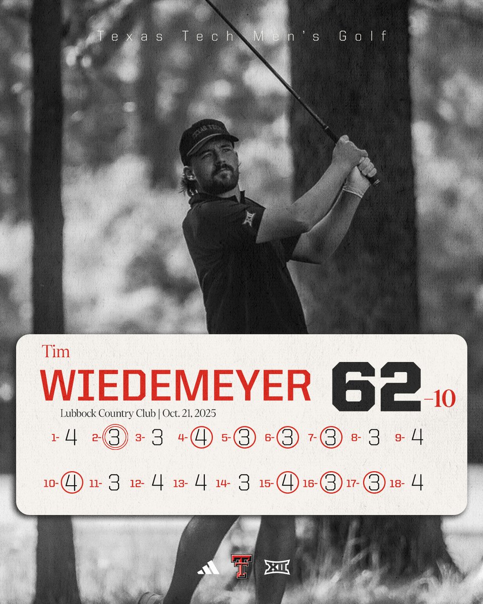 Texas Tech Men’s Golf tweet media