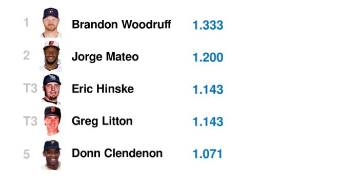 Jay Cuda tweet media