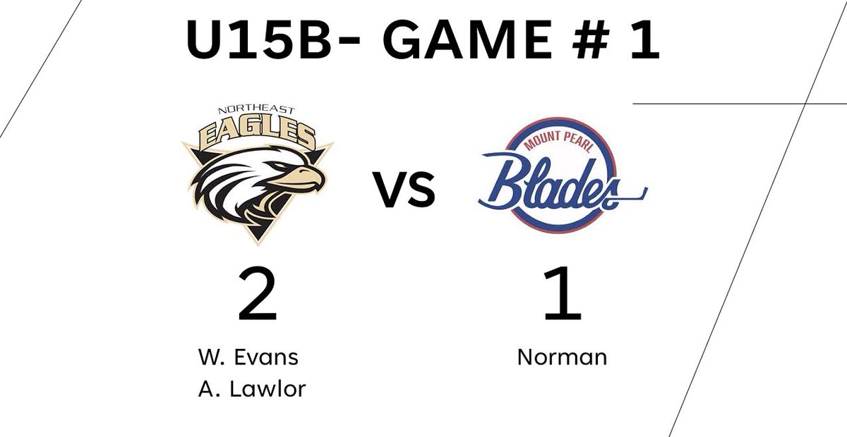 Starting off the season with a hard fought Dub! <a href="/ne_eagles/">Northeast Eagles</a>