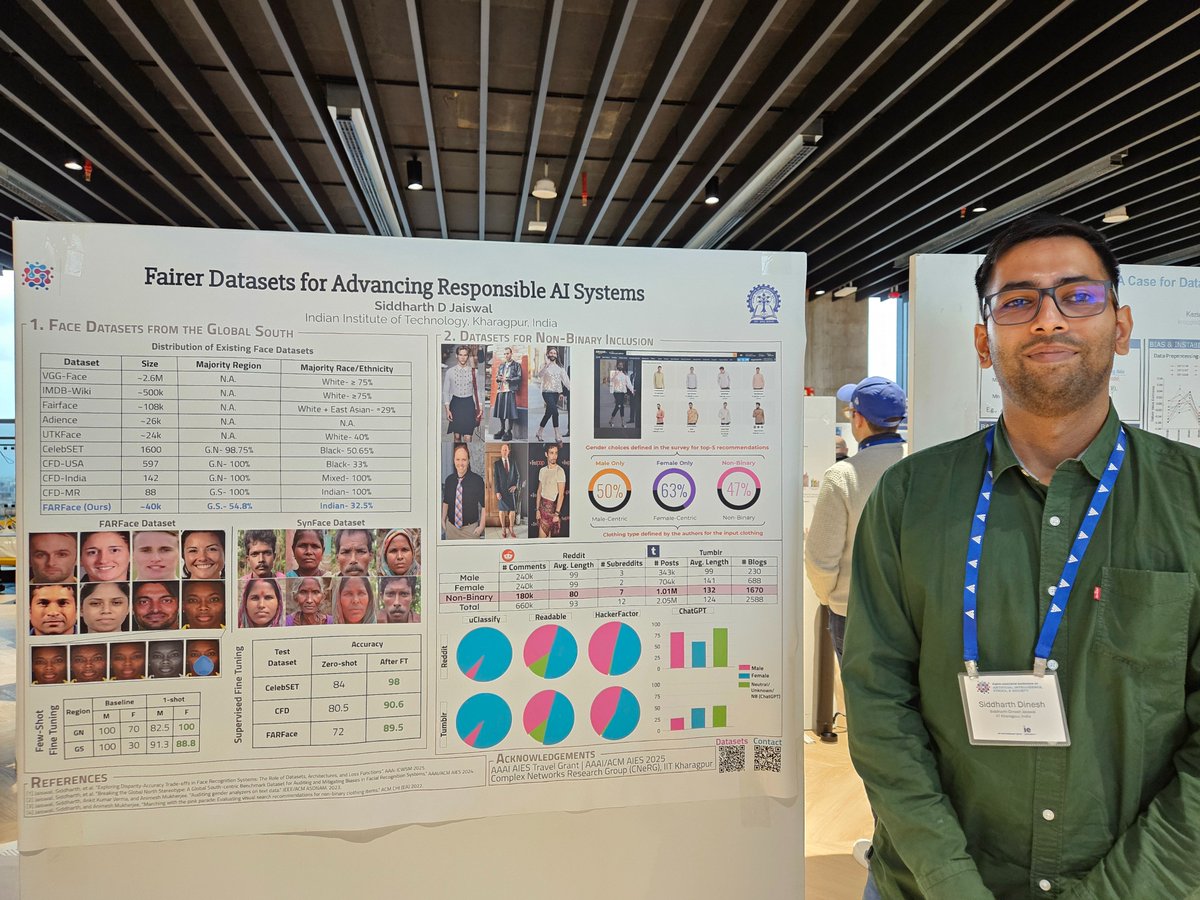 Despite Etihad's best attempts in delaying my flights, managed to present this at the poster session yesterday! Some great questions and feedback. Felt great meeting old friends and making new ones. #AIES2025