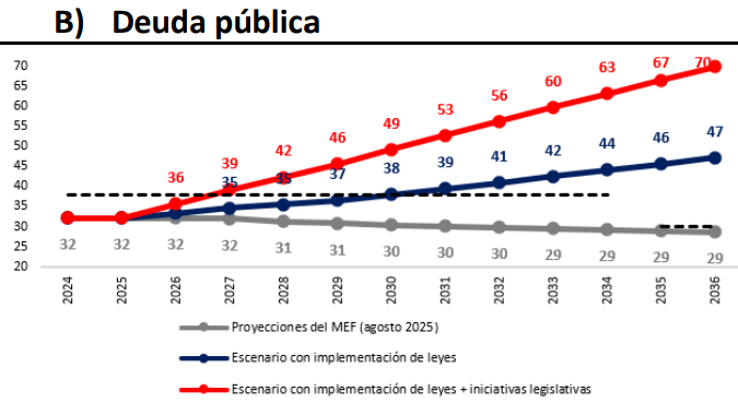 Juan Carlos Odar tweet media