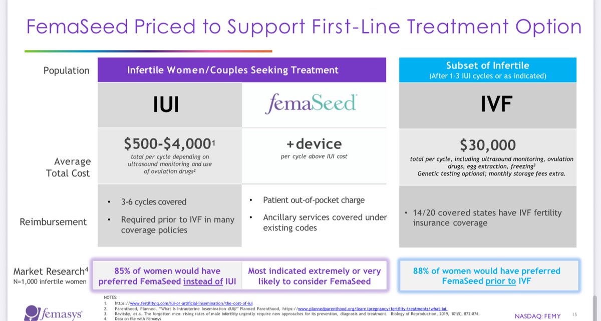 Amanda Fox ✈️Cincy✈️Vegas ✈️ Palo Alto ✈️ATL tweet media