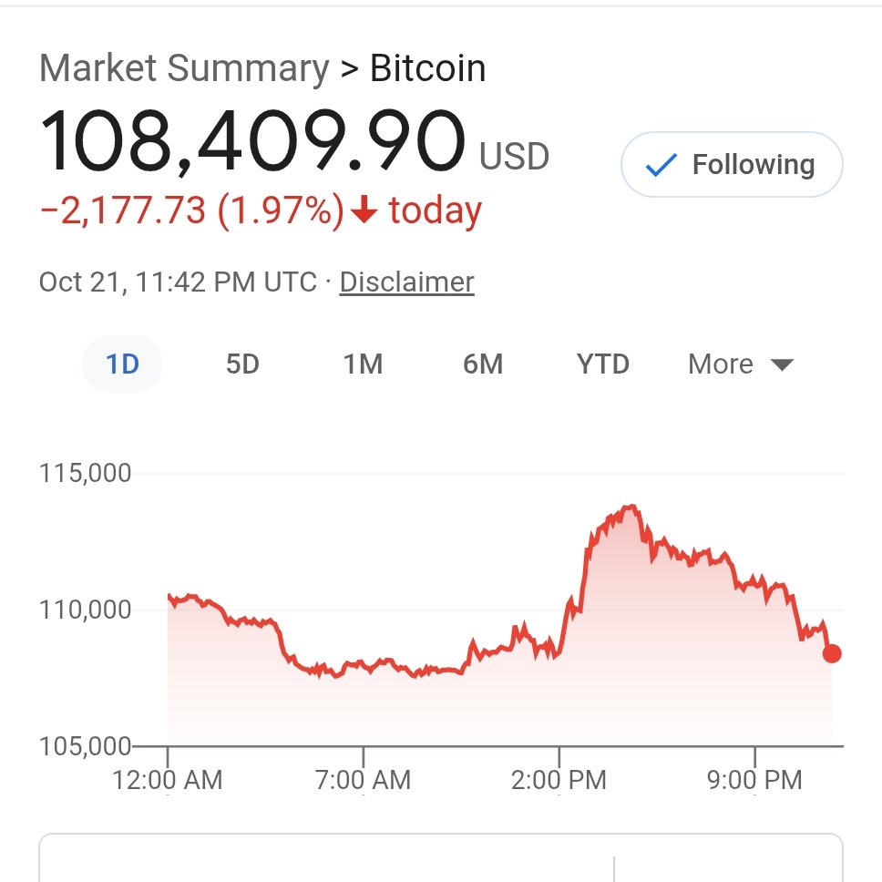 UCryptodad's tweet image. Lower!