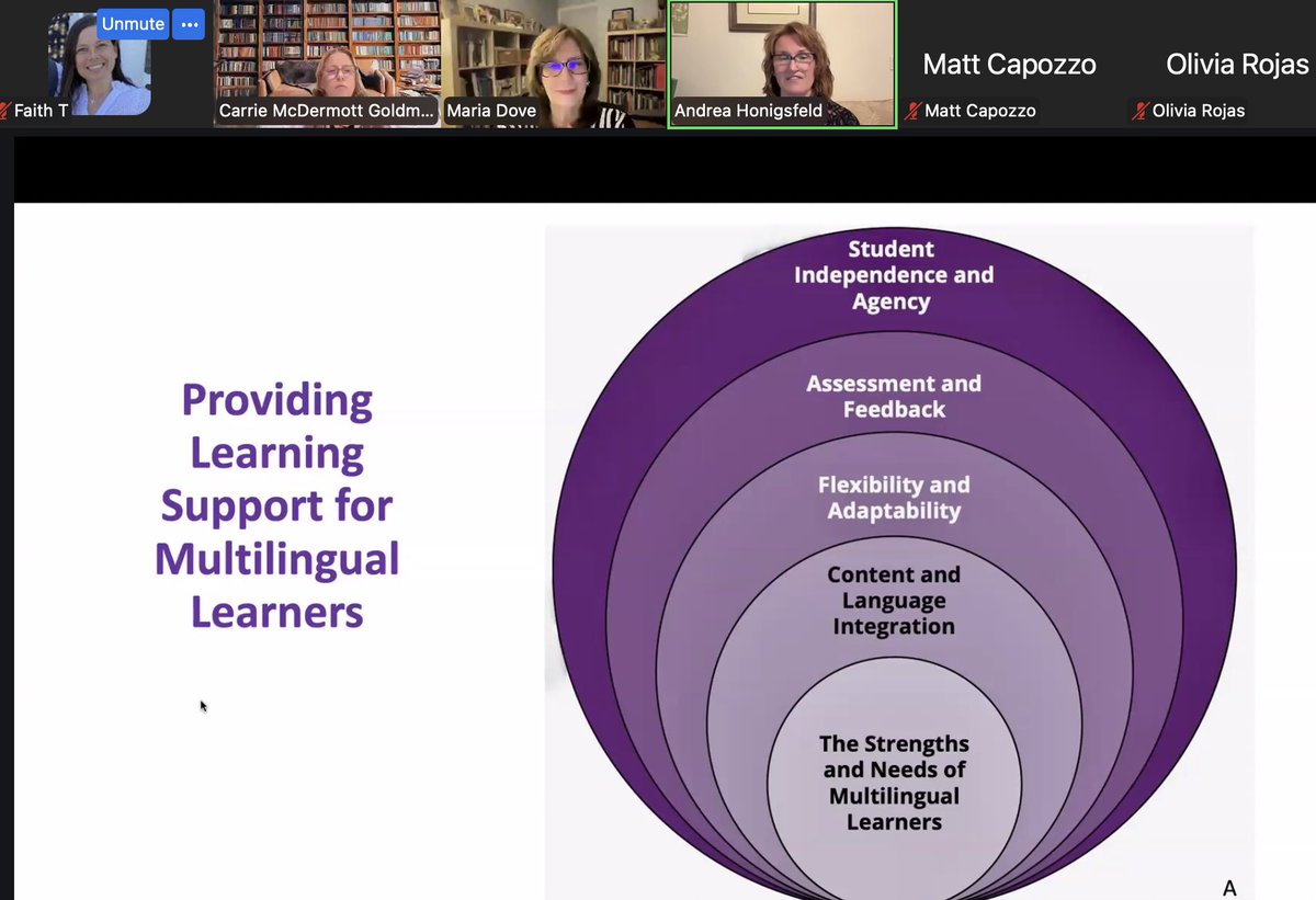 EWlinguists's tweet image. A wonderful book launch of Nine Dimensions of Scaffolding for Multilingual Learners authored by Dr. Maria Dove @AndreaHonigsfel & Dr. Carrie McDermott-Goldman featuring work by @WilletsRoadMS ELA teacher Mrs. Christine Lopez and her student, Anum! #ewlearns @EastWillistonSD