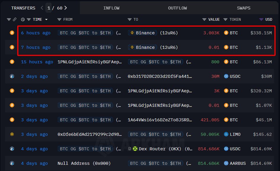 Screenshot of recent Bitcoin transfers from BTC OG to Binance