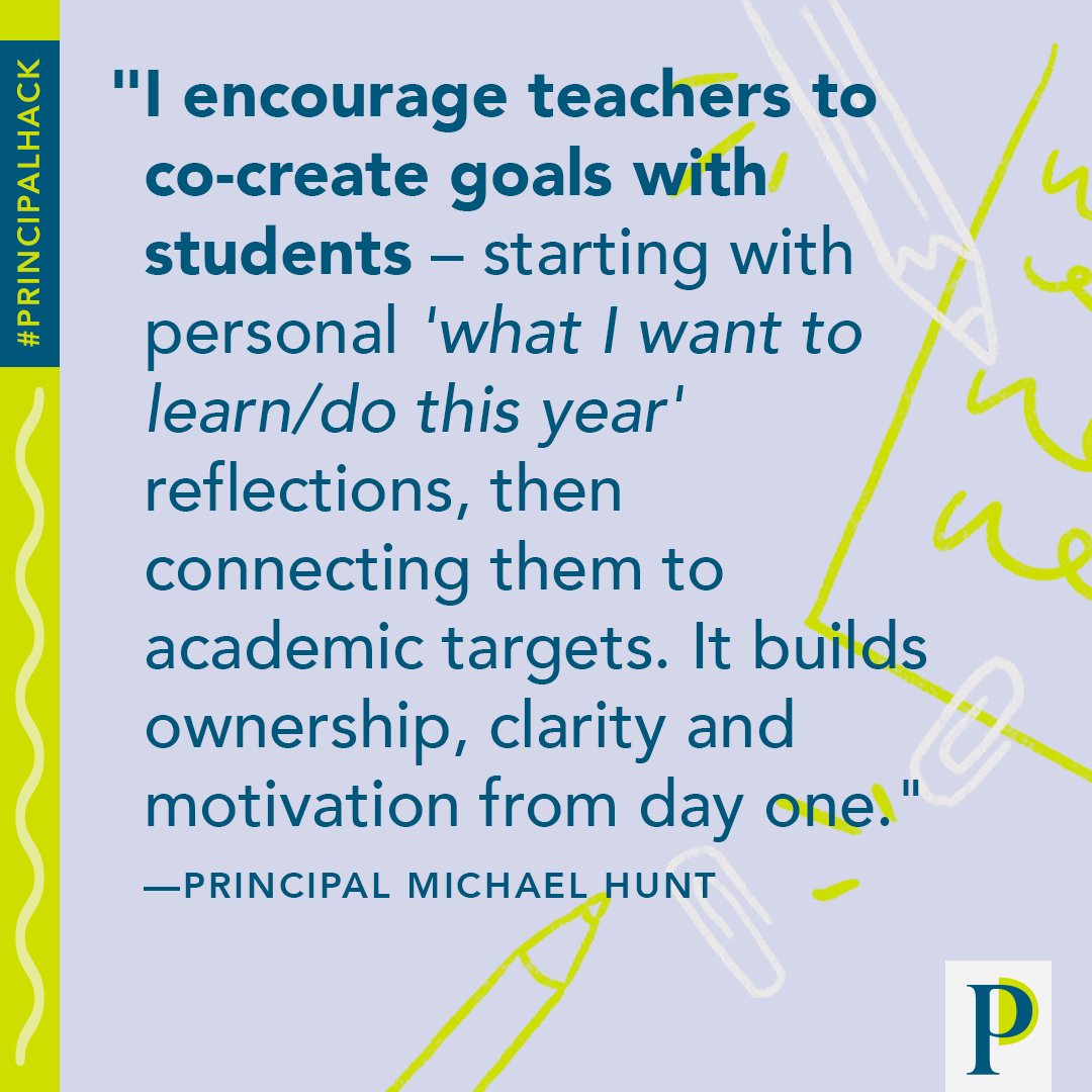 PrincipalProj's tweet image. Inspire your students and teachers to dream big about success this year.
(Goal-setting idea via P @Inspire2Empowr)