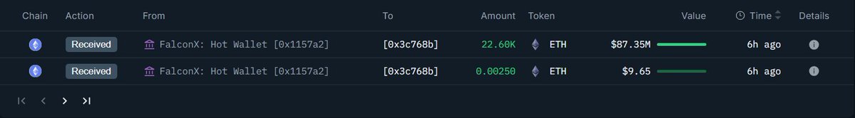 FalconXから最初のBitmineウォレットへのETH送金を示すオンチェーントランザクションログ
