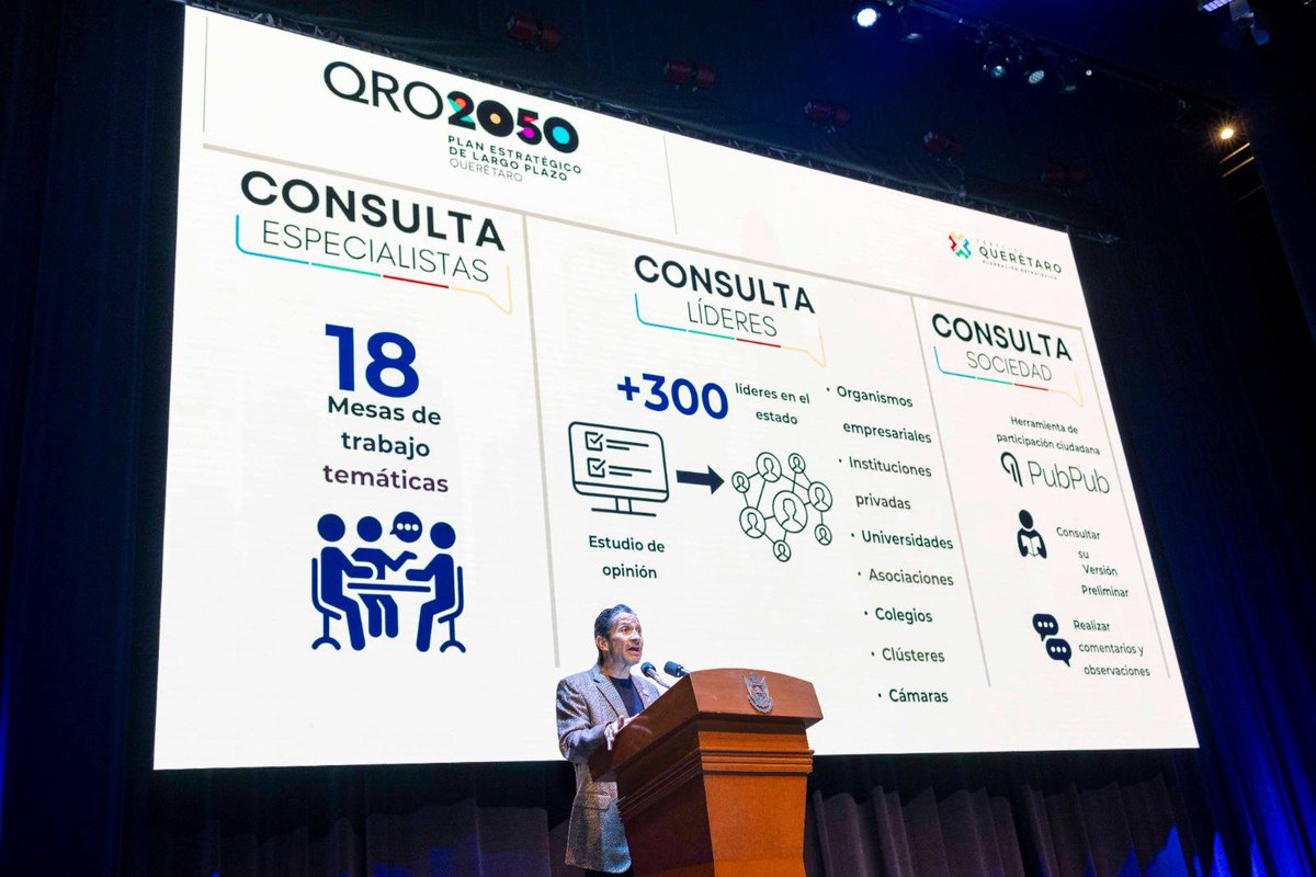 Enero 17, 2025
El #CICQ estuvo presente en la presentación del #PlanQuerétaro2050, a cargo del Gobernador @makugonz, un documento que busca sentar las bases para el desarrollo sostenible y equilibrado del estado en las próximas décadas.