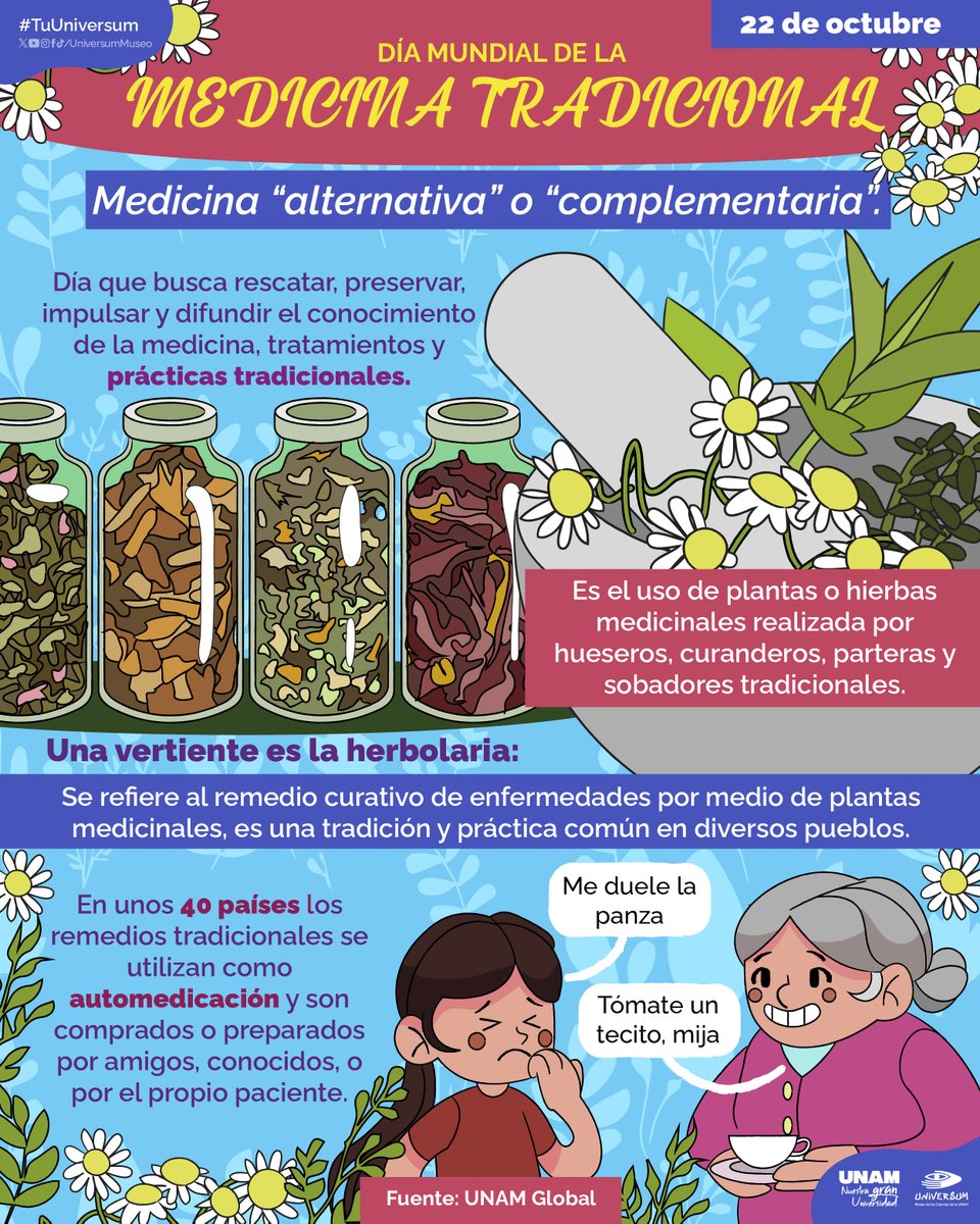 #UnDíaComoHoy se celebra el Día Mundial de la Medicina Tradicional. 🌱🌼
¿Qué remedios tradicionales conoces? 👀🍃

#TuUniversum