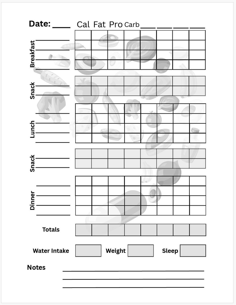 MPLDesignsBooks's tweet image. amazon.com/dp/B0FGDGHP2L Take note of your diet and food choices with ease! Pick up this food journals for tracking meals today and experience better health! #dieting #foodplanner