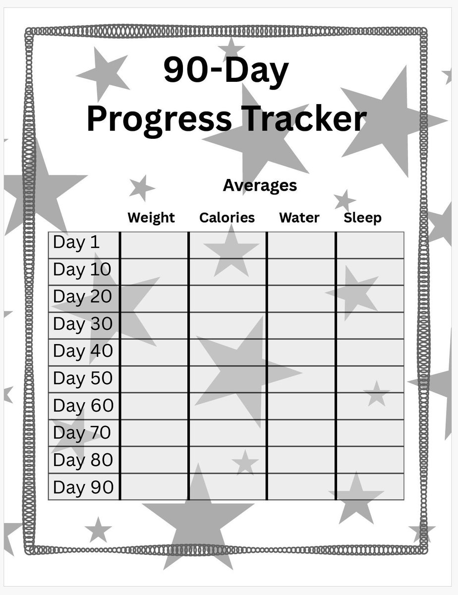 MPLDesignsBooks's tweet image. amazon.com/dp/B0FGDGHP2L Take note of your diet and food choices with ease! Pick up this food journals for tracking meals today and experience better health! #dieting #foodplanner