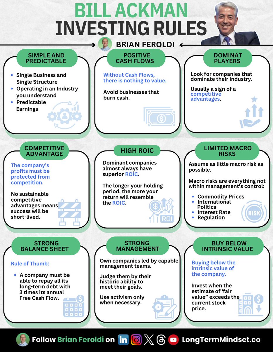 Bill Ackman Investing Rules