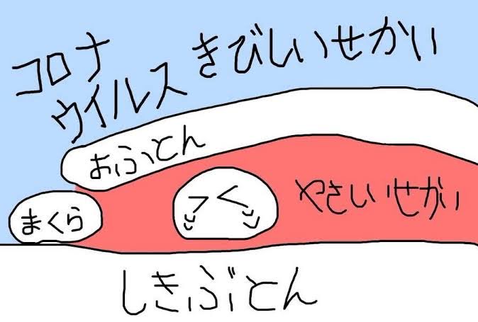 もうこれの季節か
