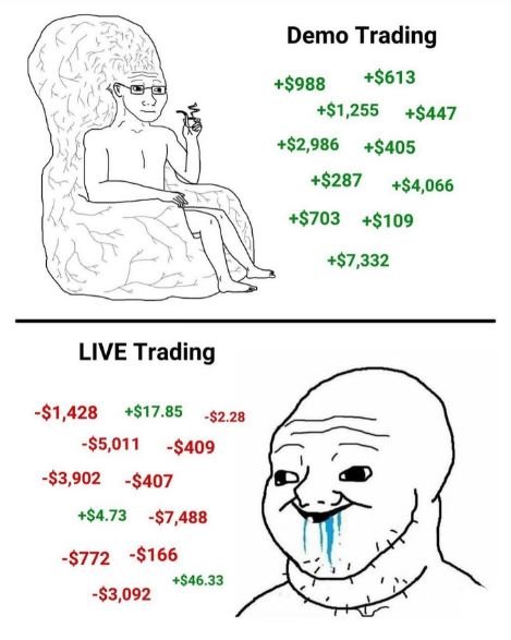 Noahhcalls's tweet image. True 😂