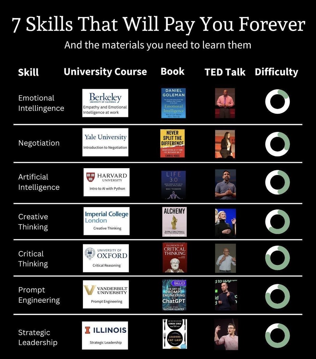 ₿erkan Lenck tweet media