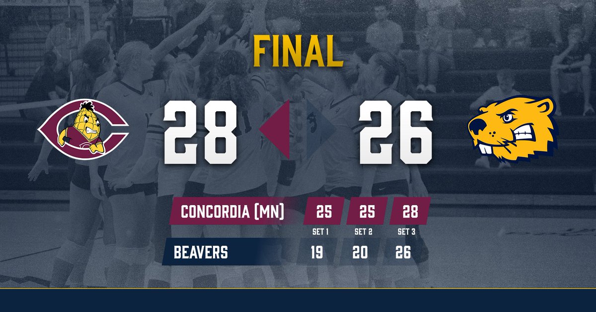 Beavers lose in 3 sets against Concordia College. Beavers are back in action this Saturday at Martin Luther! #beaversbuild #beavernation #d3vb