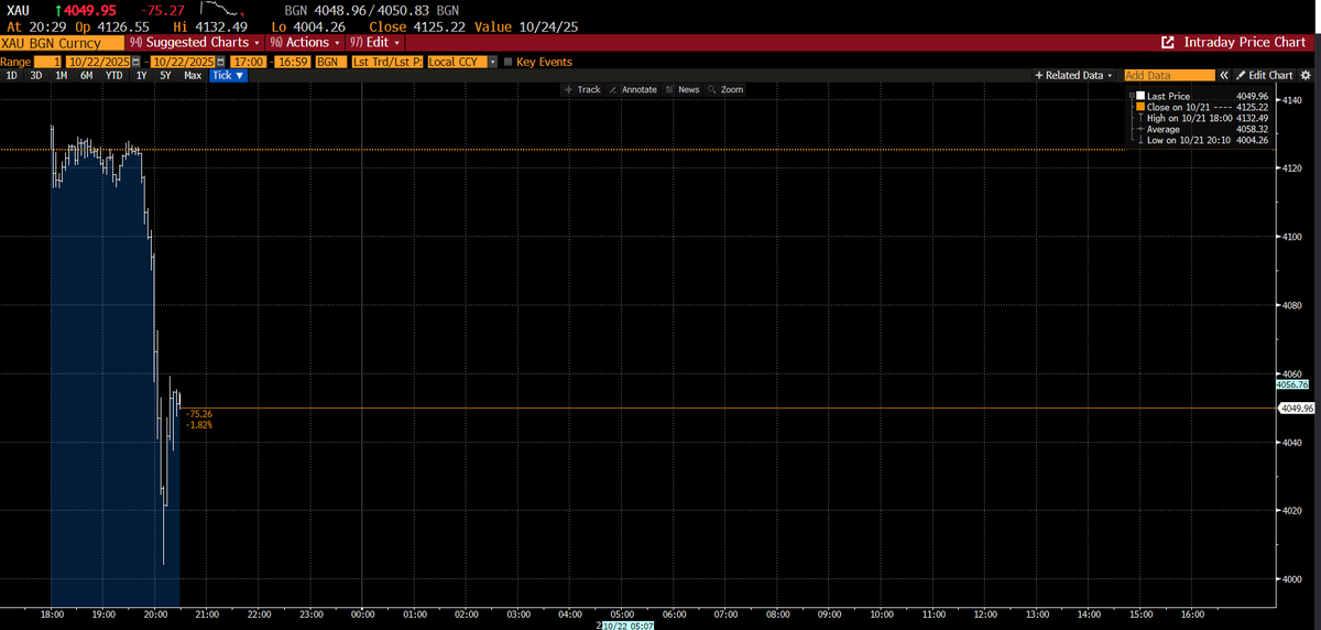 AlphaGambit26 tweet media