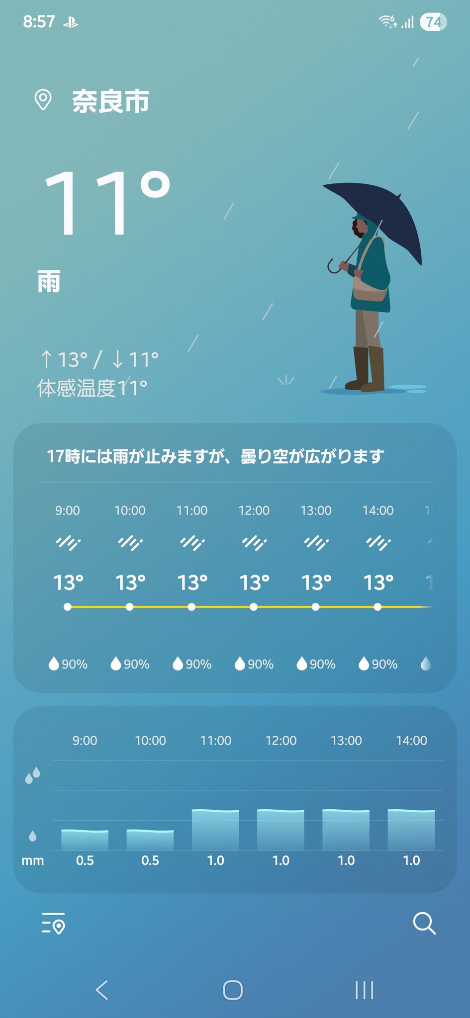 来週で消去するのでお早めに♪ 私、失敗しないので - song and lyrics by 沢田完 | Spotify