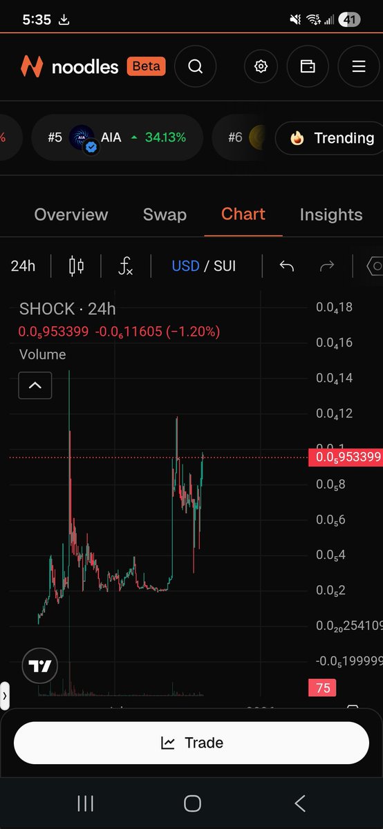 AquaShock tweet media
