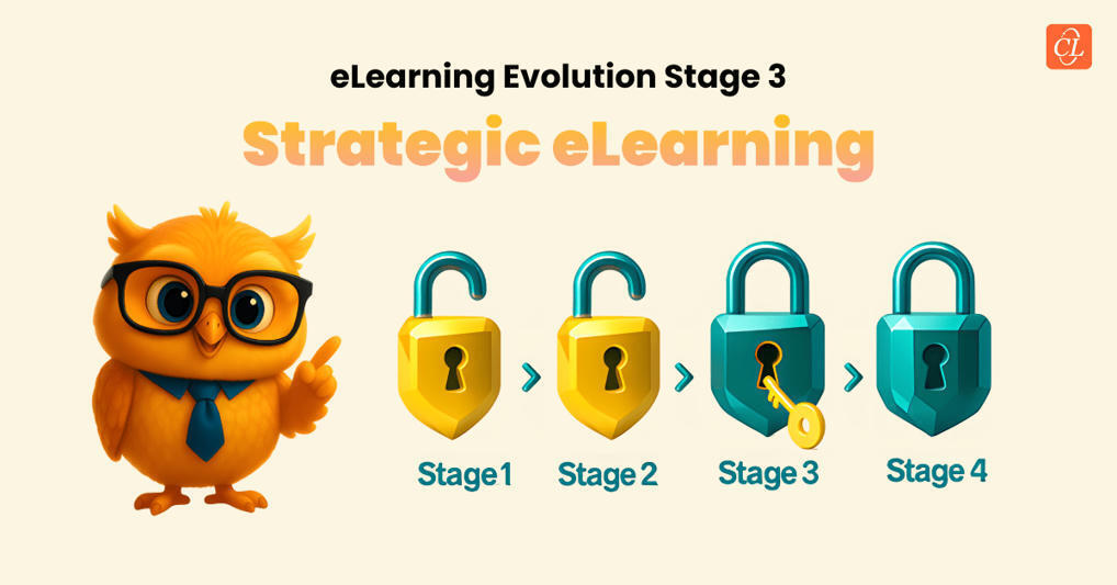 juandoming's tweet image. Stage 3 of eLearning Evolution: Strategic eLearning commlabindia.com/blog/elearning…