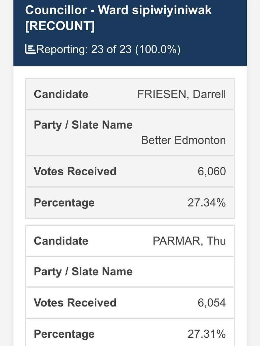 Top Stories YEG tweet media