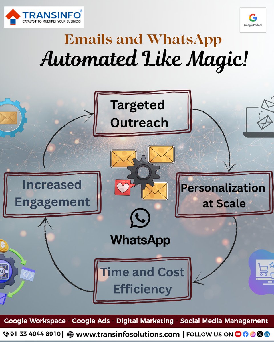 transinfosol's tweet image. Stop chasing leads &amp;amp; start automating! 
Our solution will transform your Email &amp;amp; WhatsApp communication into a powerful machine. 

Ready to multiply your business? 
Call Us Now On: 91 33 4044 8910
Or, Visit: transinfosolutions.com
#TransinfoSolutions #Transinfo #DigitalMarketing