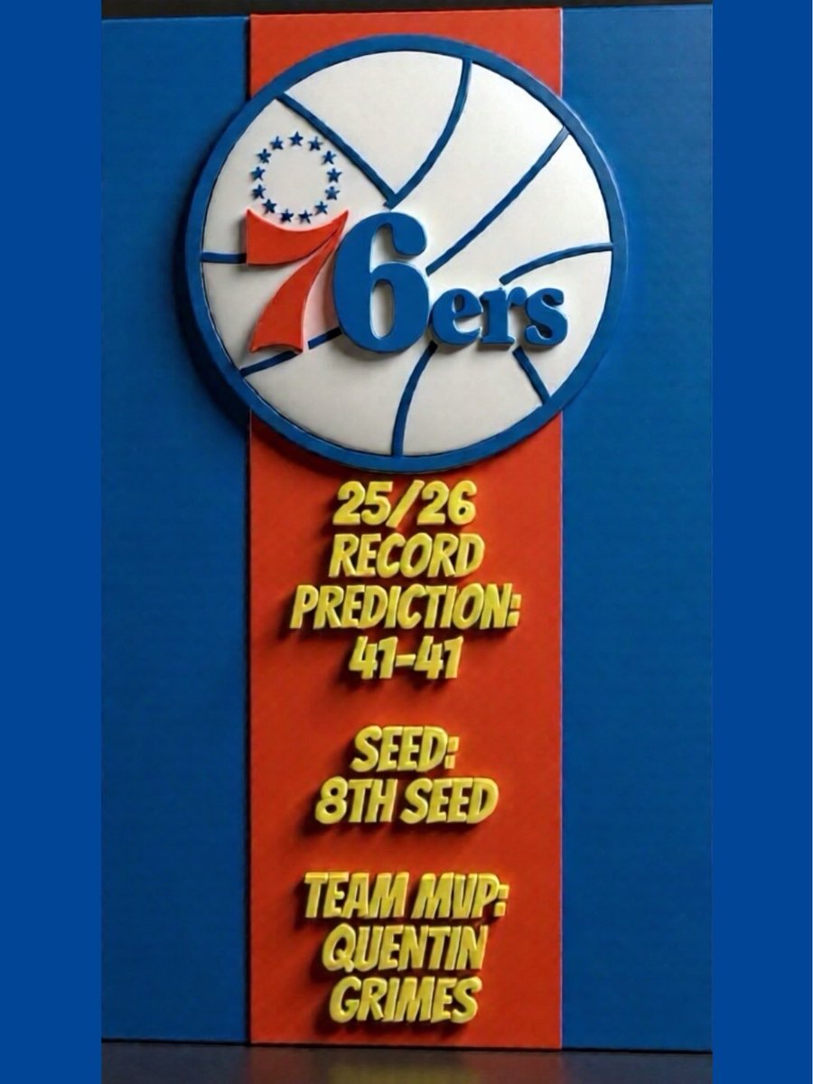 We predict Record, Playoff Seeding, Team MVP for the #philadelphia76ers . The #76ers will finish 41-41, be the 8th seed in the Eastern Conference, Team MVP will be #quentingrimes . #philadelphia #nba #basketball #sports #sportsnews #trending #nbatrending #nbanews #mvp #philly