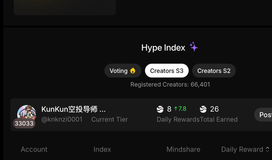 KunKun空投导师 🟨 tweet media