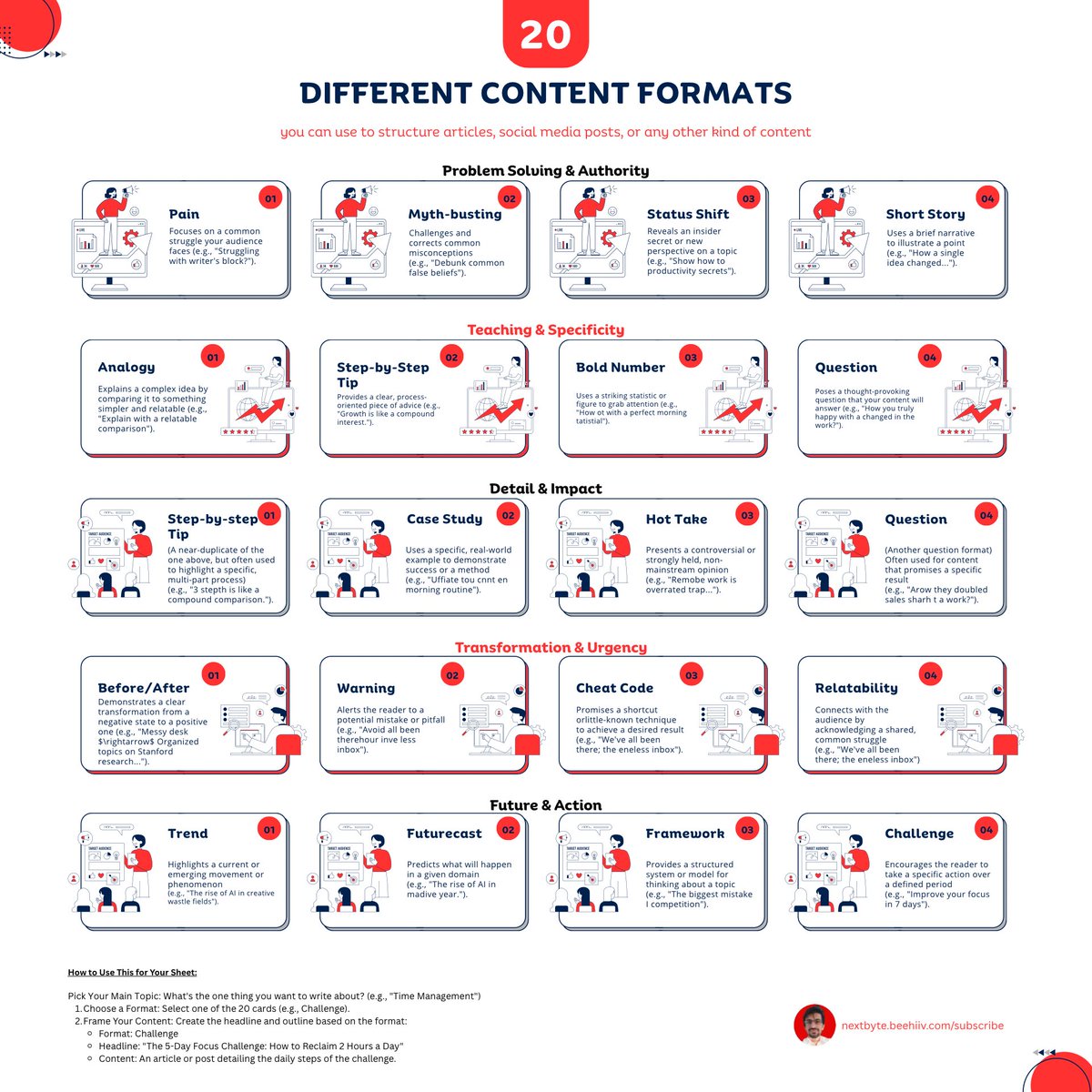 iamfakhrealam's tweet image. 20 Different content formats…
_____________
Are you a Vibe Coding fan?
Here’s the tool for you: getmocha.com/?utm_source=ia…