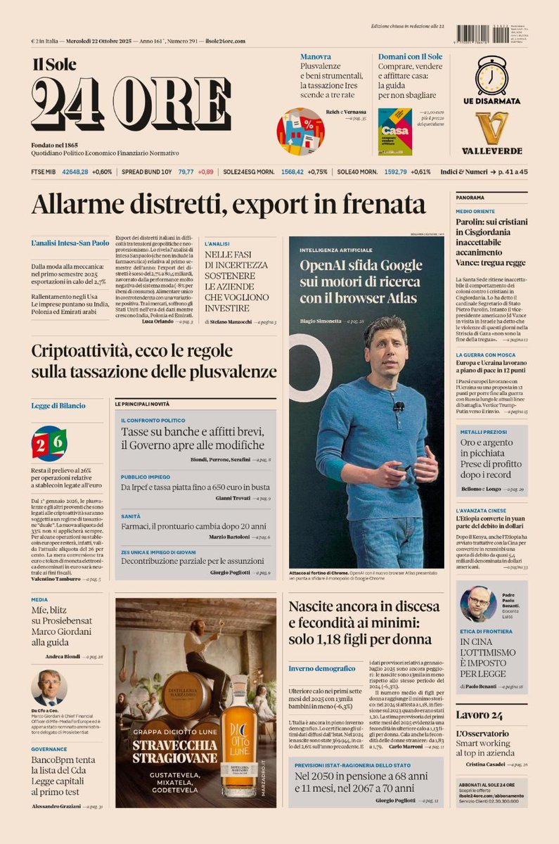 sole24ore's tweet photo. Sulla prima pagina de #IlSole24Ore di oggi, mercoledì #22ottobre. Allarme distretti, export in frenata. Criptoattività, ecco le regole sulla tassazione delle plusvalenze. #Nascite ancora in discesa e fecondità ai minimi
#BuonaLettura #PrimaPagina https://t.co/kILIovh5zd
