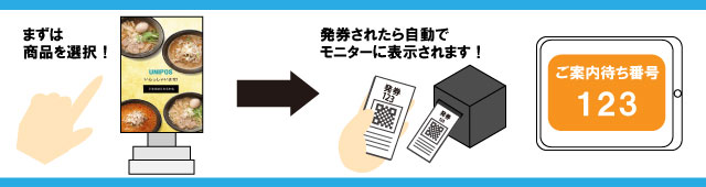 johokan_cs's tweet image. 【T-wait × UNIPOS】
 月額5,500円💴で、順番待ちのストレスをゼロに。
 ＃UNIPOS という券売機レジとも連携可能です♪
 飲食店・薬局・クリニックなど、幅広く対応しております！
 詳しくは👉x.gd/IFED3 をチェック👀
 #Twait #テンポス情報館 #業務改善