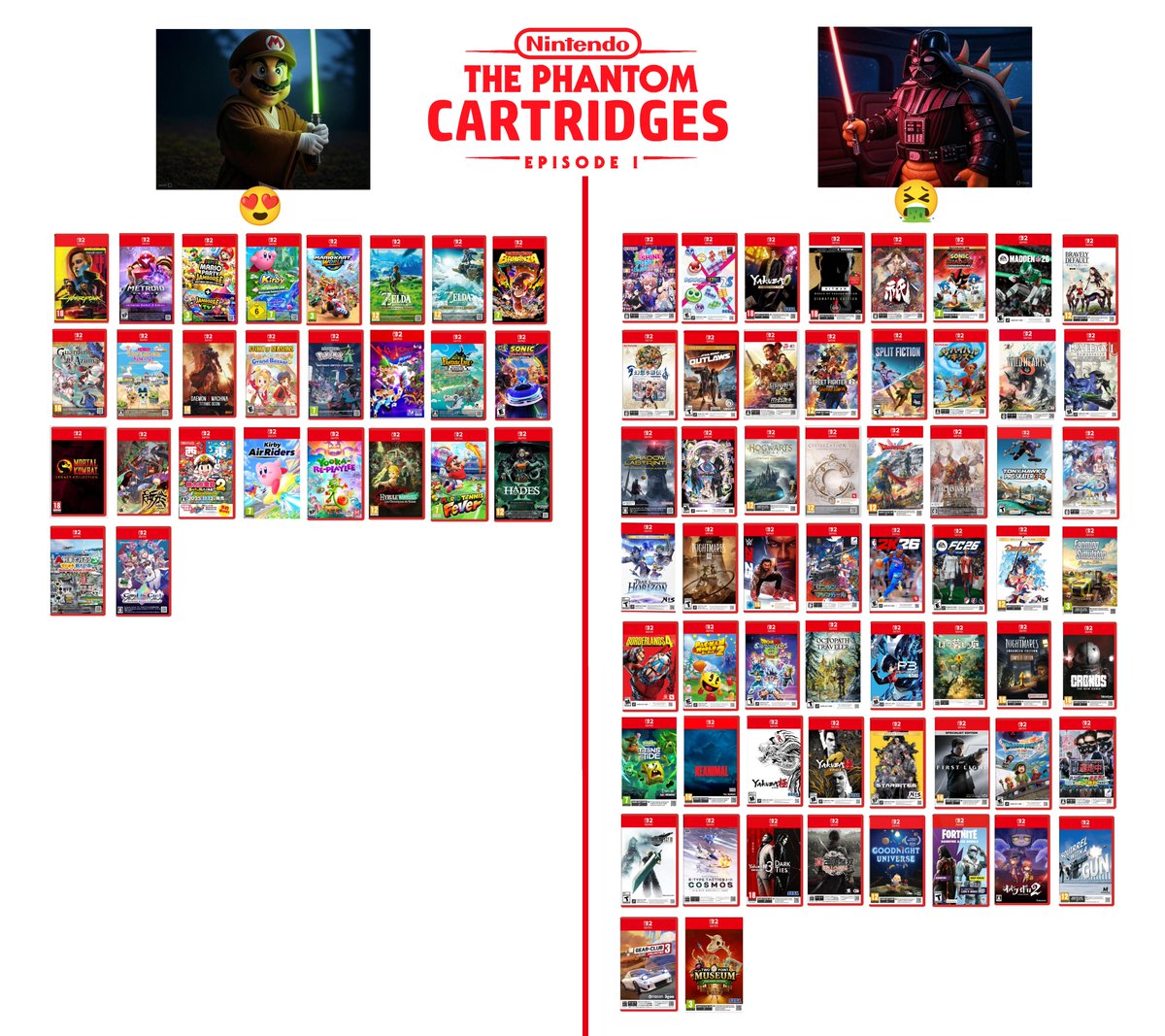 Mise à jour de la liste #Switch2  des "vrais jeux" sur cartouche vs #PhantomCartridges 26 jeux sur de vraies cartouches contre 58 game key cards ou code in a box. 
Vous entendez cette petite musique de la part des éditeurs et des développeurs ? "C'est trop bien la carte clé de