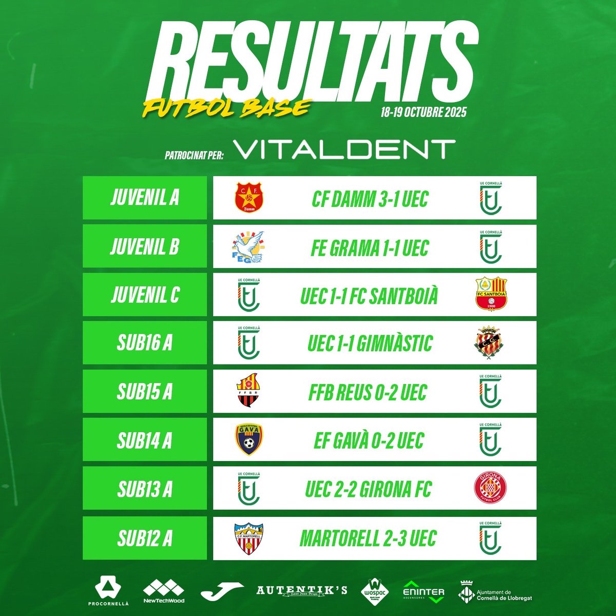 ue_cornella's tweet photo. #FutbolBase 📝 • 𝑹𝑬𝑺𝑼𝑳𝑻𝑨𝑻𝑺 ⚽️

📌 18-19 d’octubre  

ℹ️ Consulta els resultats de la jornada de lliga dels equips de la nostra pedrera!

#UECornellà #Ambelverdalcor 💚 https://t.co/VNPVz9Rpx4