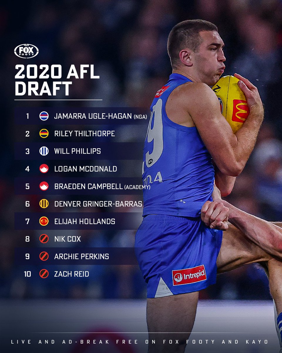 Fox Footy tweet media