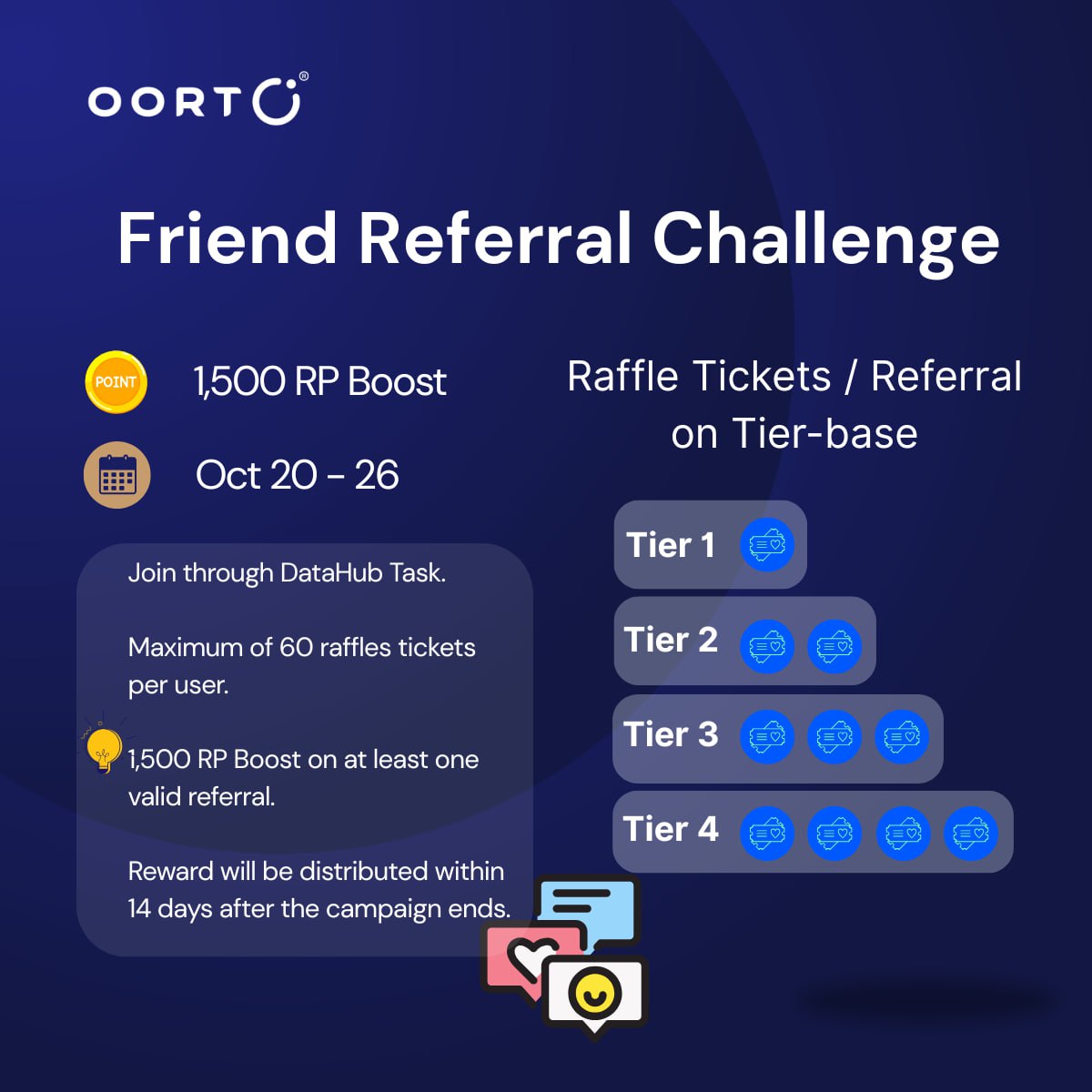 SparkleHika's tweet image. Hey Data Lovers 👋
I’m Exploring OORT Datahub — A Platform That Connects People Through Data &amp;amp; Ideas!
Join Me: oortech.com/oort-datahub-b…
Referral Code: VL7SKG3T 💫
#OORTDatahub #Innovation