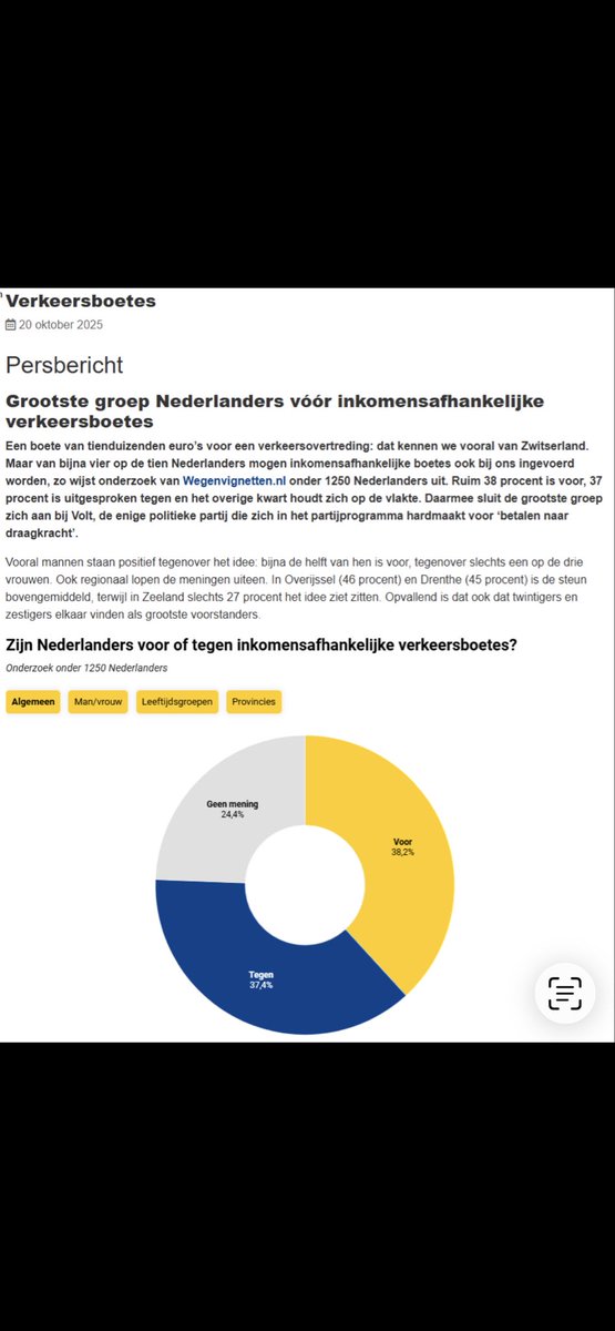 Grootste groep uit 1250 Nederlanders. 38.2% tov 37.4% tegen en 24.4% zonder mening. Mensen die enkel koppensnellen worden verkeerd geïnformeerd. Is dit een bewuste actie <a href="/wegenvignetten/">wegenvignetten.nl</a>.nl ?