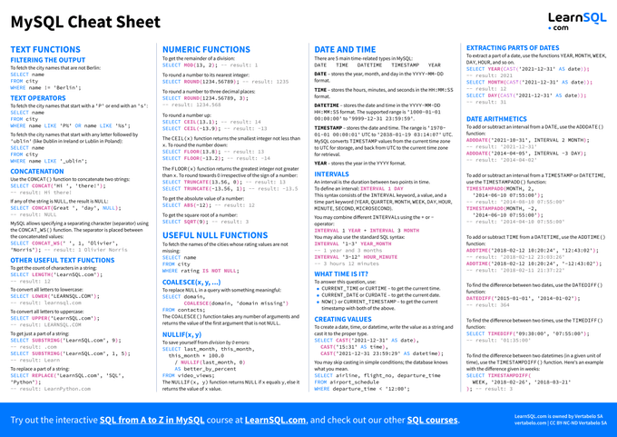 DAIEvolutionHub's tweet image. SQL is difficult to learn, but not anymore!

Introducing &quot;The Ultimate SQL Ebook &quot;PDF.

You will get:

• 74+ pages cheatsheet
• Save 100+ hours on research

And for 48 hrs, it&apos;s 100% FREE!

To get it, just:

1. Like &amp;amp; Retweet
2. Reply &quot;Send&quot;
3. Follow me [MUST]