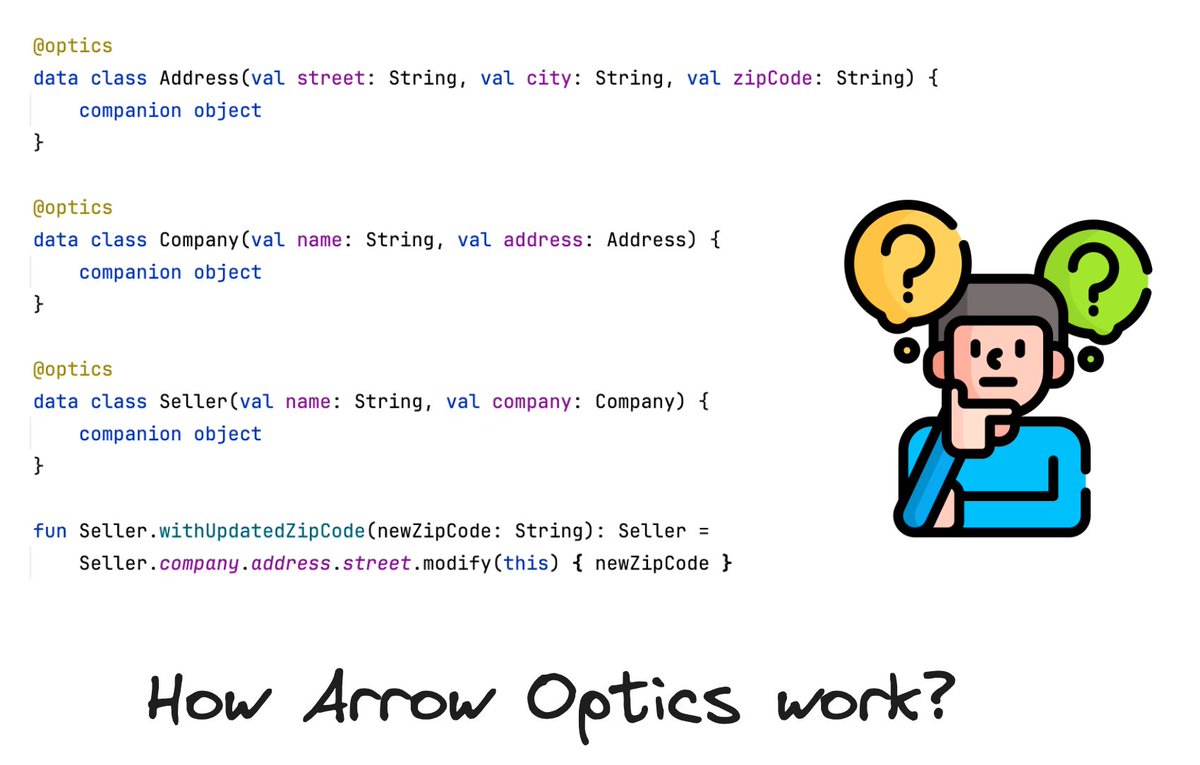 ktdotacademy's tweet image. Have you ever wondered how libraries like Arrow Lenses actually work? The answer is quite simple, just follow me.