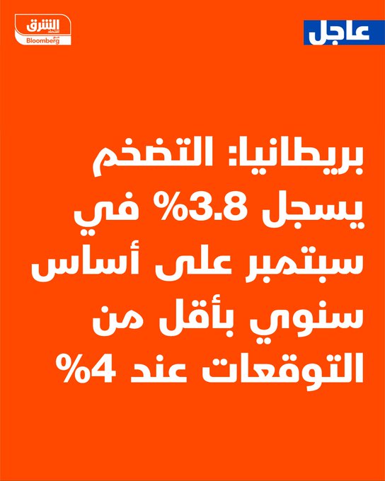 عاجل بريطانيا: التضخم يسجل 3.8% في سبتمبر على أساس سنوي بأقل من التوقعات عند 4% #اقتصاد_الشرق 