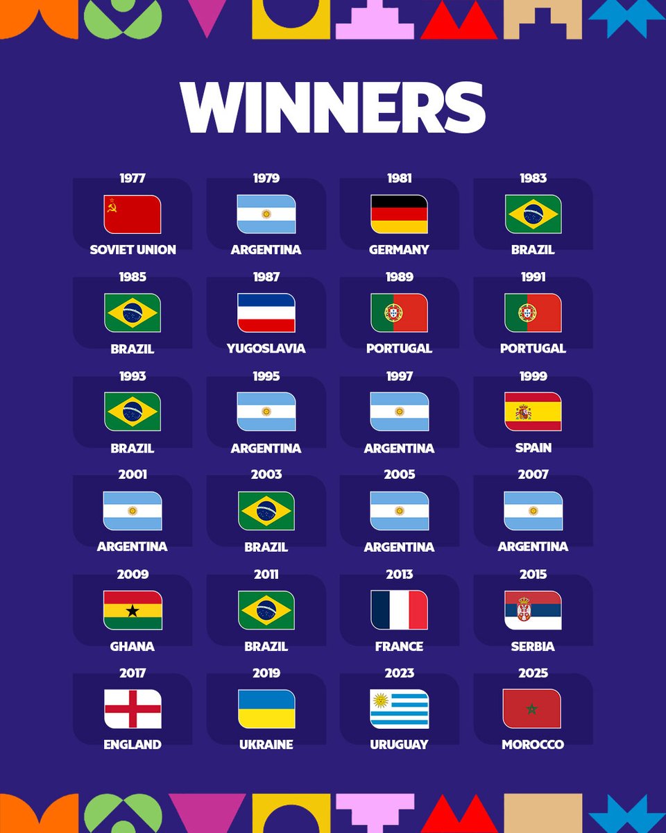 FIFAWorldCup's tweet image. An updated look at the #U20WC winners! 🏆