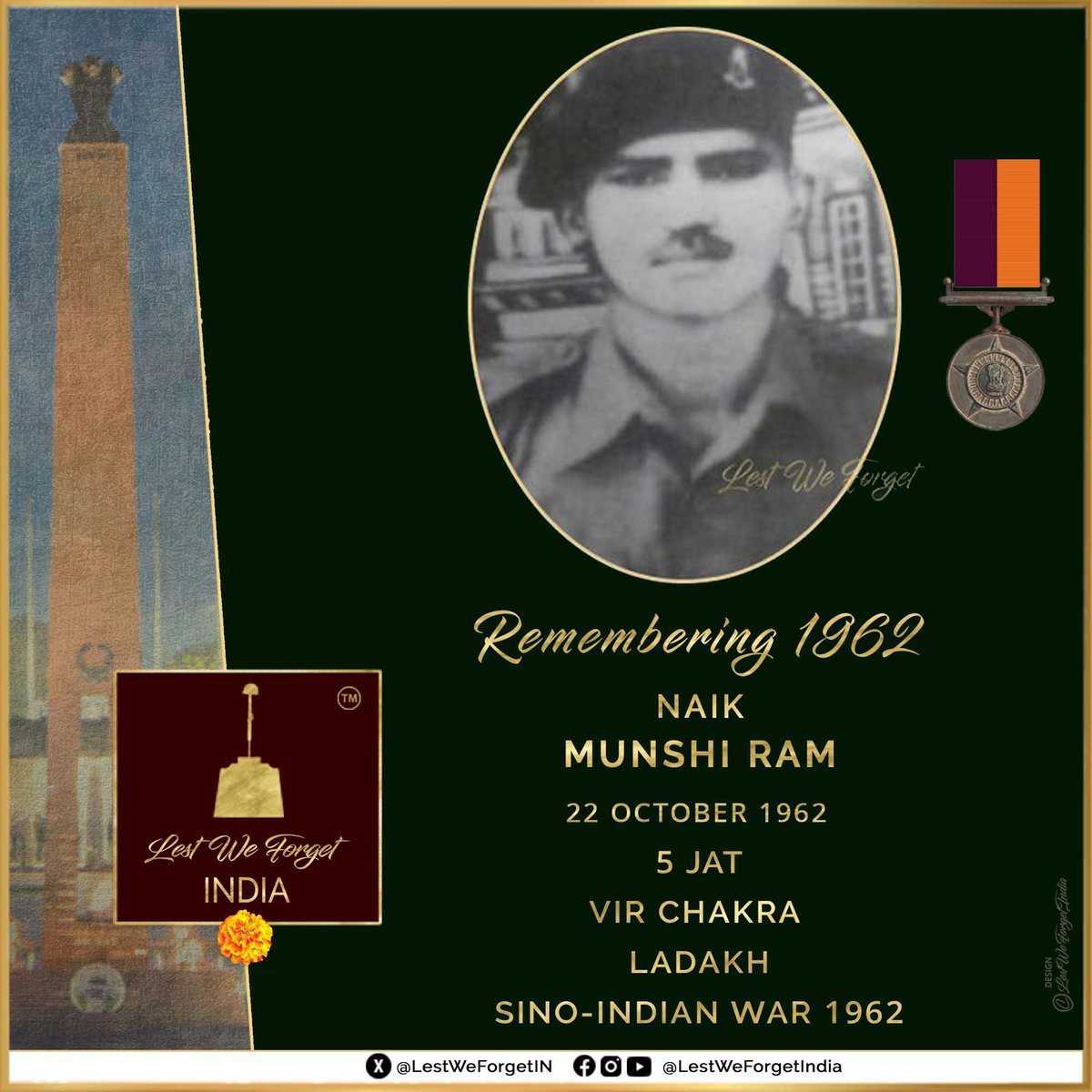 #Remembering1962

This #IndianBrave came out of his trench &amp; brought crucial ammunition from the reserve when his post was attacked by over 250 Chinese.

#LestWeForgetIndia🇮🇳 
Naik Munshi Ram 
Vir Chakra (P) 
5 JAT

Nk Ram made the supreme sacrifice in Ladakh #OnThisDay 22