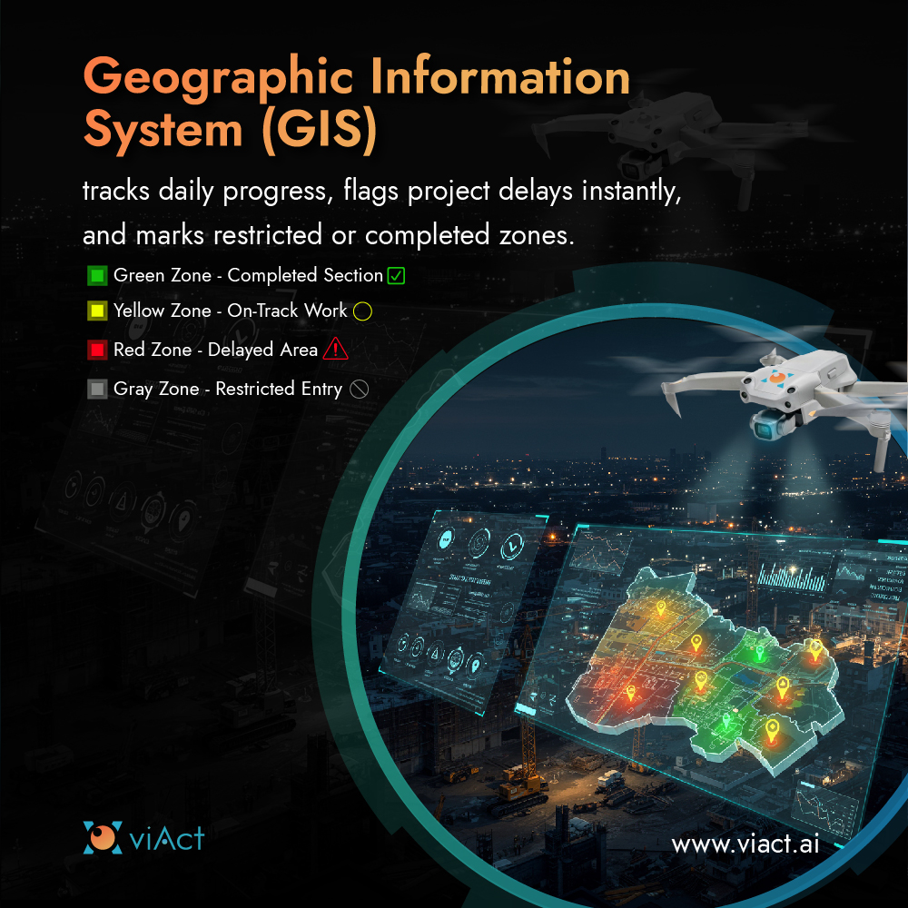 AiViact's tweet image. “Would you trust a drone to run your next safety audit?” 🤔

EHS leaders already are — and it’s changing how worksites stay safe.

#viAct #DroneAI #SmartConstruction
