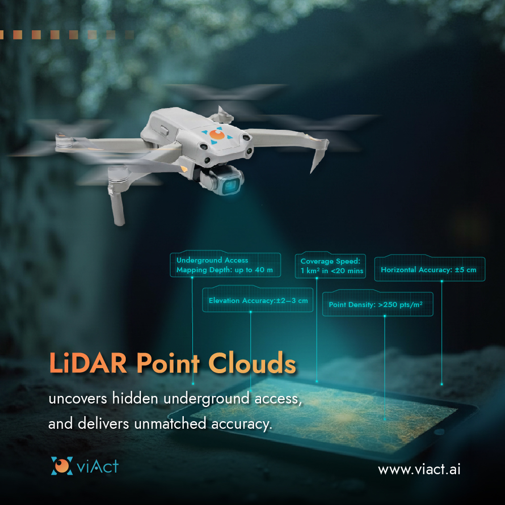 AiViact's tweet image. “Would you trust a drone to run your next safety audit?” 🤔

EHS leaders already are — and it’s changing how worksites stay safe.

#viAct #DroneAI #SmartConstruction