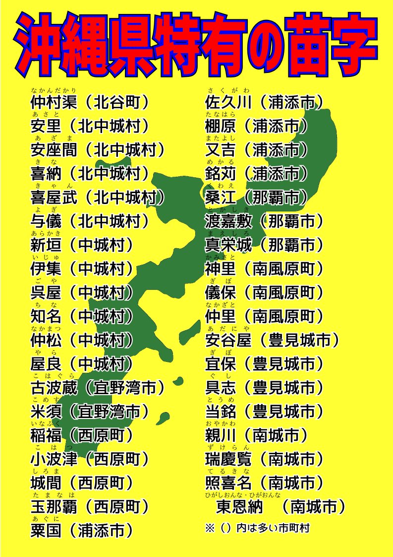 きょくにゃん🐟苗字系Vtuberのパイオニア (@ky2g) / Posts / X