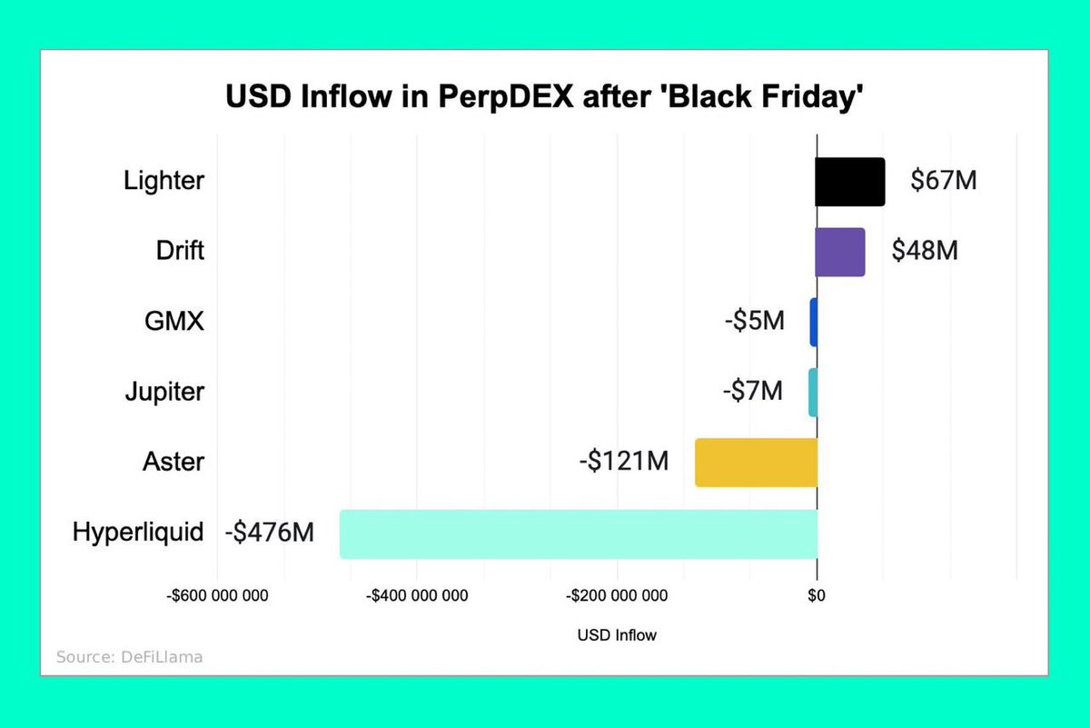 Trust is built during crisis moments