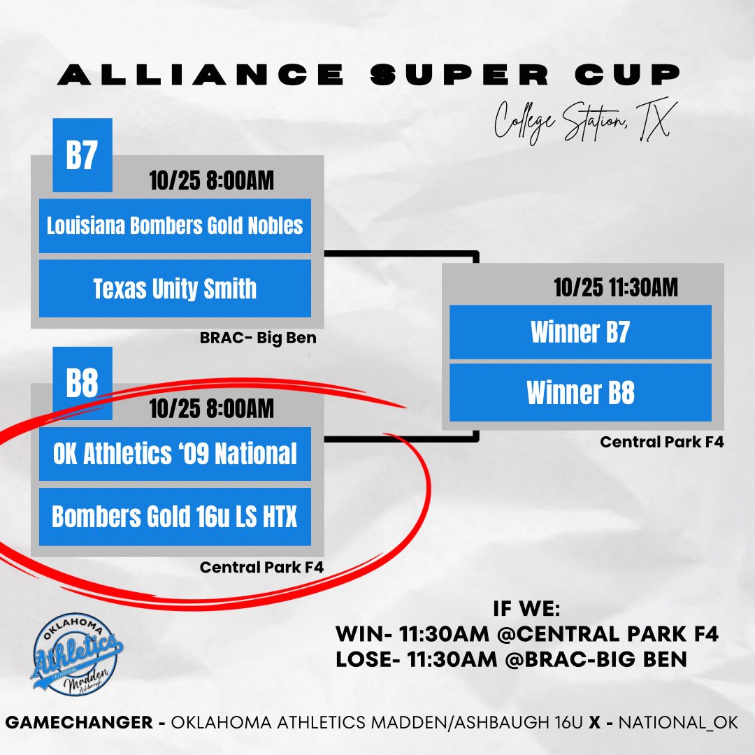 Fall Ball starts this weekend!! So happy to be back with my girls! 
<a href="/Coach_Maples/">Sam Maples, MBA</a> <a href="/JessicaRenaae/">Jessica Boone</a> <a href="/CoachJonHunter/">Jon Hunter</a> <a href="/CoachCodyWhite/">Cody White</a> <a href="/Coach_Cump/">Mark Cumpian</a> <a href="/StefPhillips4/">Stefanie Phillips</a> <a href="/coachkoons/">Jo Koons</a> <a href="/cam_hutcherson/">campbell hutcherson</a> <a href="/coachcolomb/">Chance Colomb</a> <a href="/CoachKristaWood/">Krista Wood</a> <a href="/national_ok/">OKAthletics09National</a> <a href="/Coach_BMAD/">Brian Madden</a>