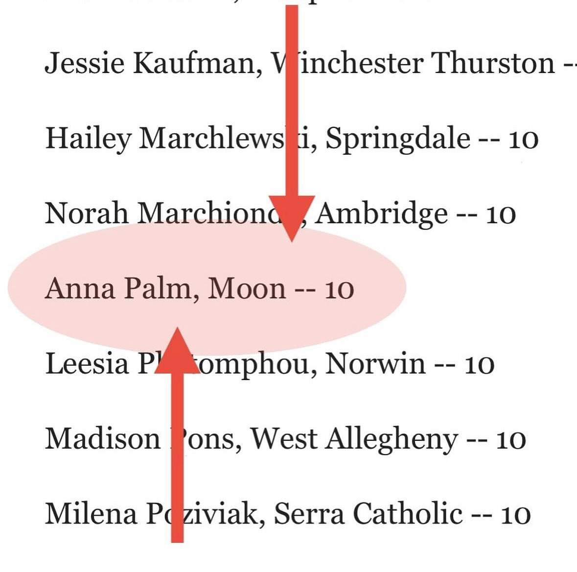 Moon Lady Tigers Soccer tweet media