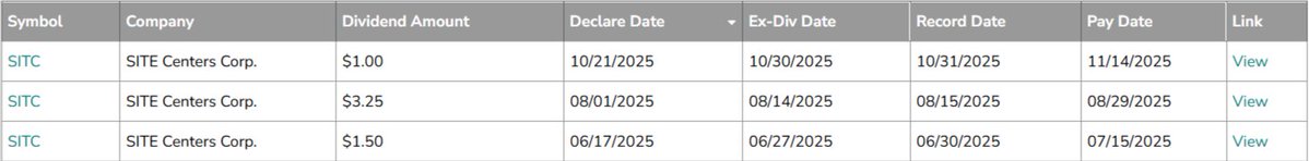 $SITC announced a $1/share special dividend - its third for the year!