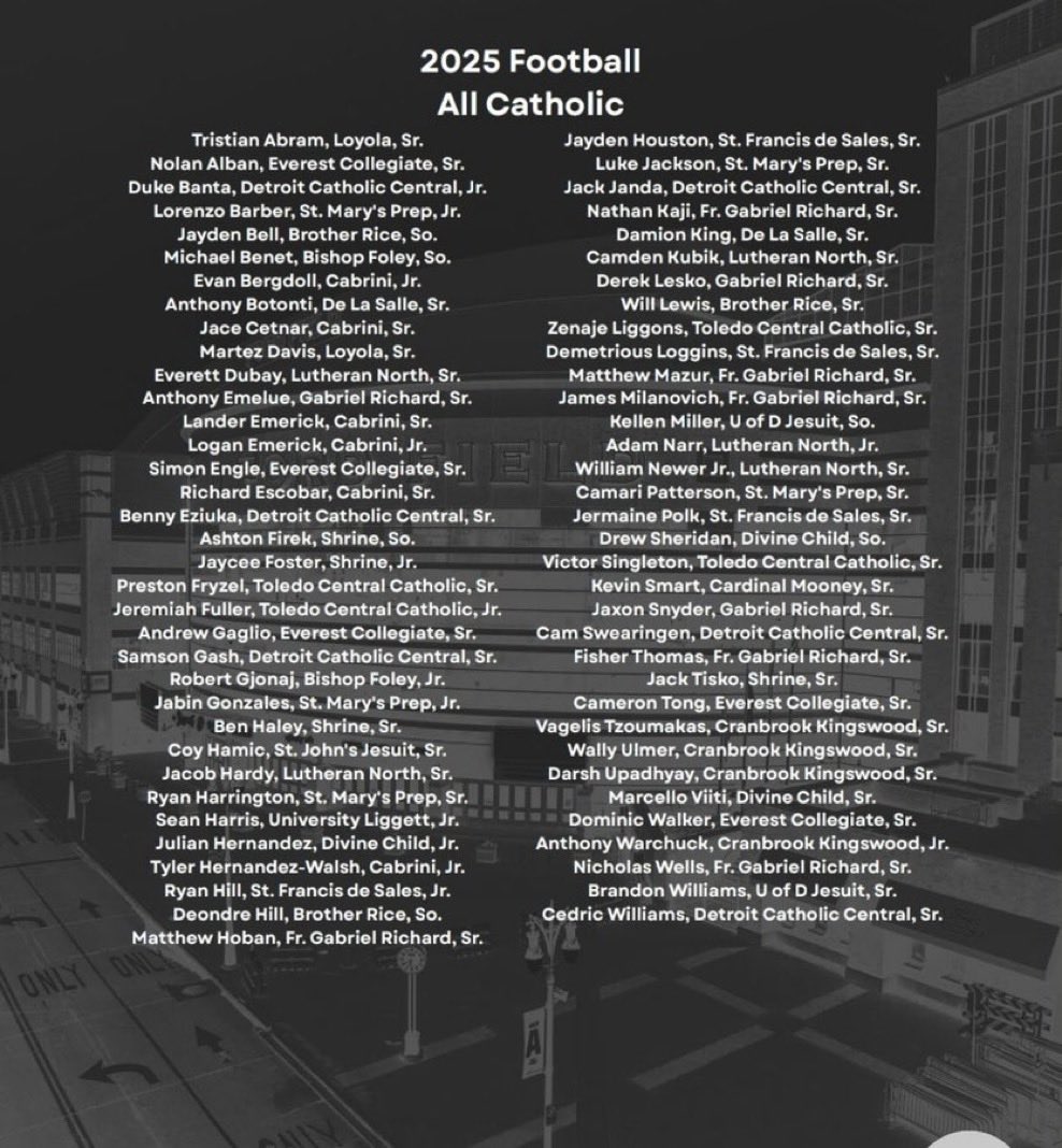 Extremely blessed to be named All-Catholic in the CHSL. <a href="/Coach_AMarshall/">Aaron Marshall</a> <a href="/RiceWarriorsFB/">Brother Rice Football</a> <a href="/AllenTrieu/">Allen Trieu</a> <a href="/PrepRedzoneMI/">Prep Redzone Michigan</a>
